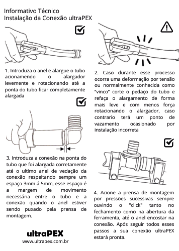 Miniatura: Informativo instalação conexão