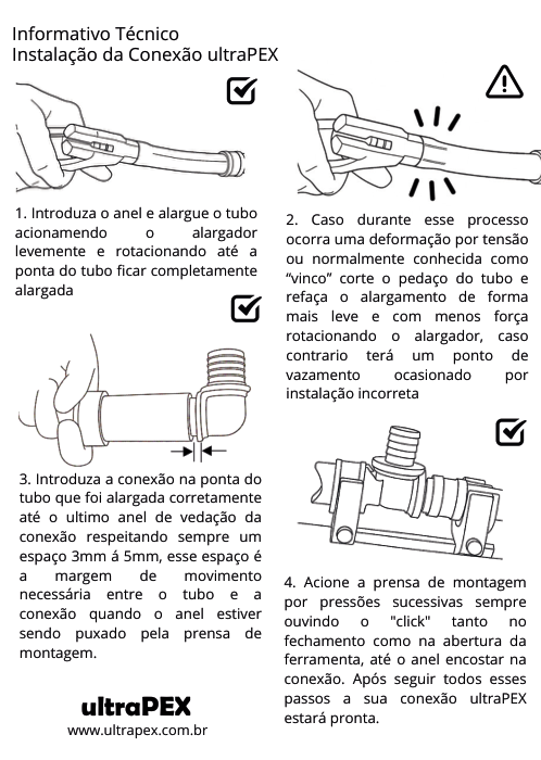 Capa: Instalação da conexão